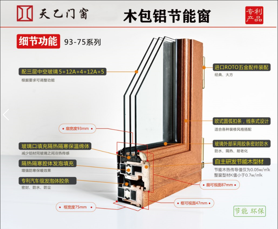 样角93